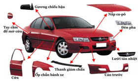 Những bộ phận hay hỏng nhất trên xe ô tô